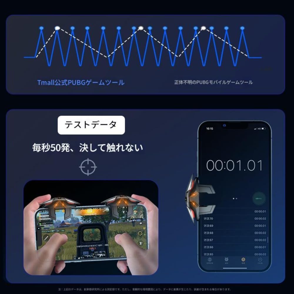 Amazon | Fiauvx 荒野行動 射撃ボタン 連打機 自動指切り 50連打 1秒7